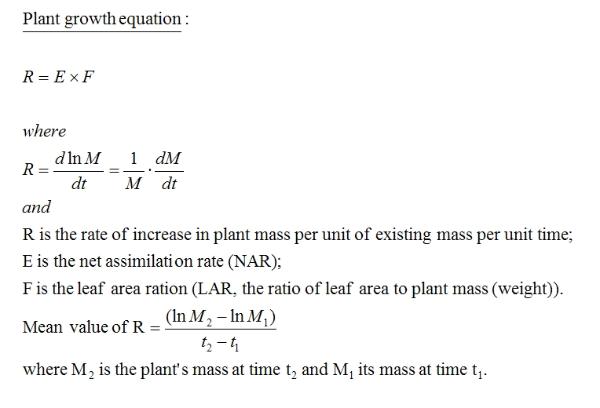 Tree Equations