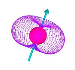 The magnetic field around an electron modelled in Pov-Ray