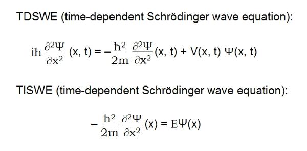 Schroedinger equation